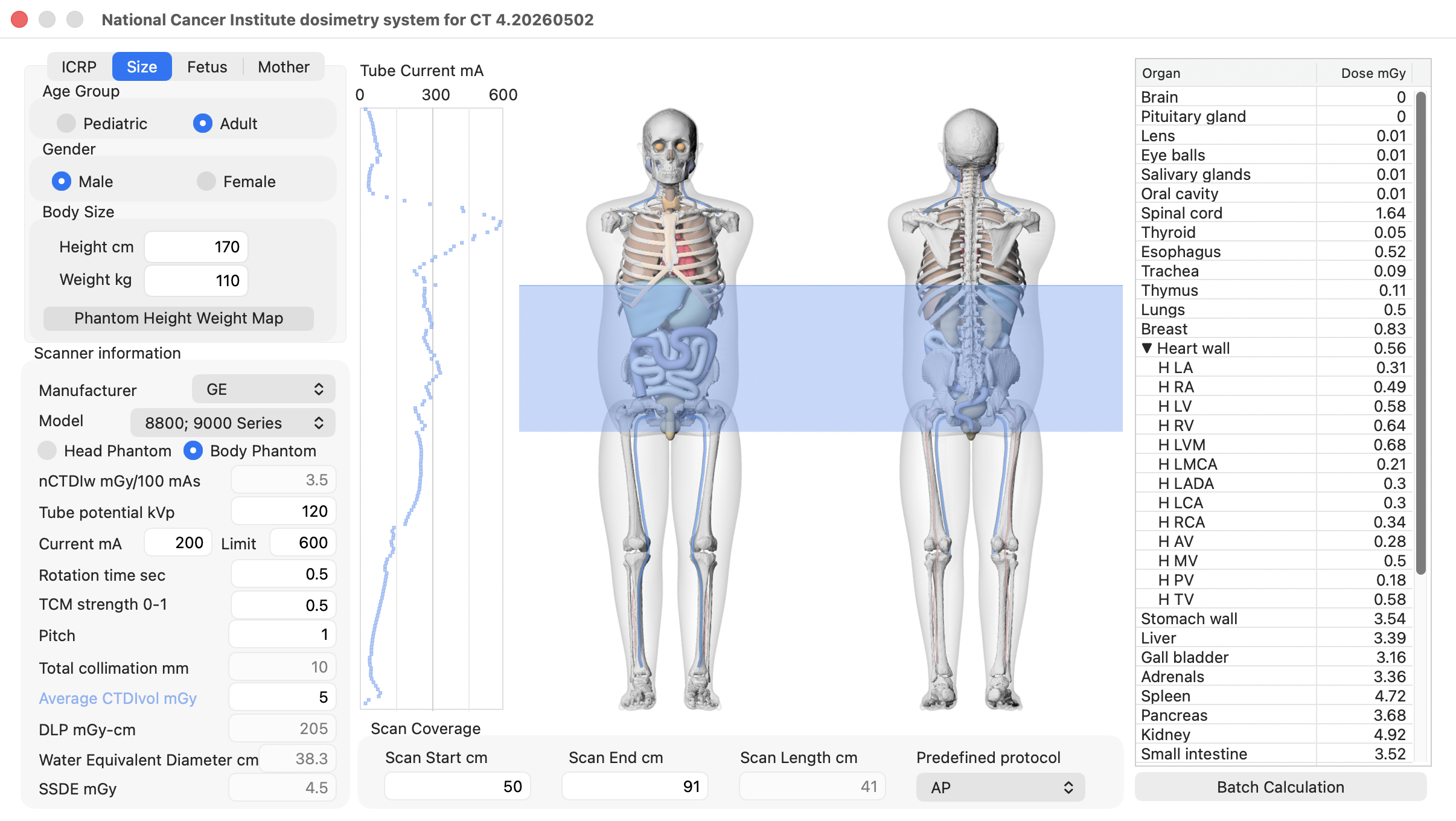 NCICT 4 main window showing phantom selection, scan coverage, scanner inputs, and organ dose output